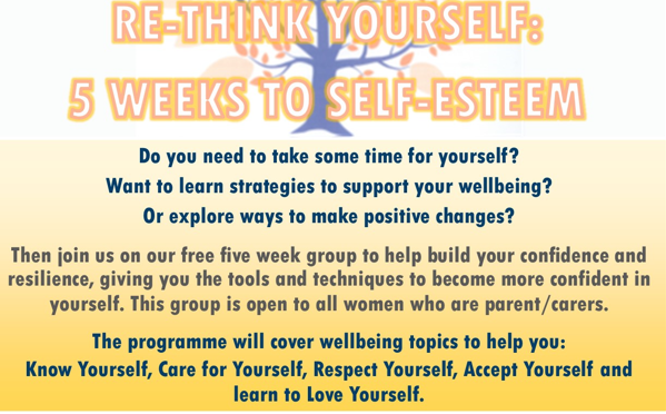 Rethink Yourself Wellbeing Programme